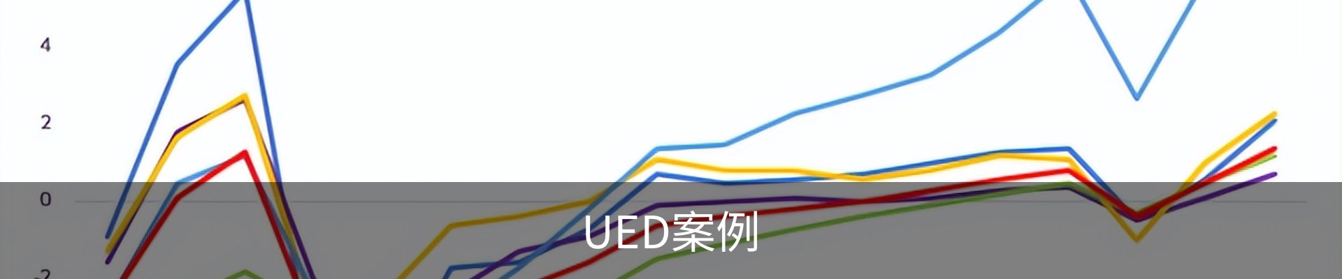 UED案例